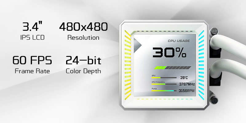 3.4 Full-Color LCD Display
